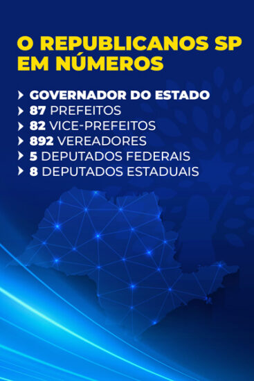 Republicanos 10 SP